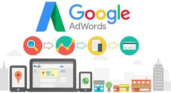 黄冈呼和浩特外贸独立站优化