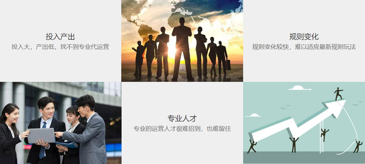 黄冈阿里国际站代运营  第1张